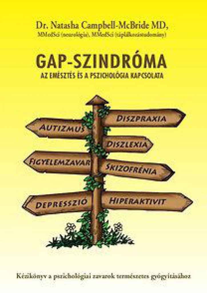 GAP-szindróma - Az emésztés és a pszichológia kapcsolata