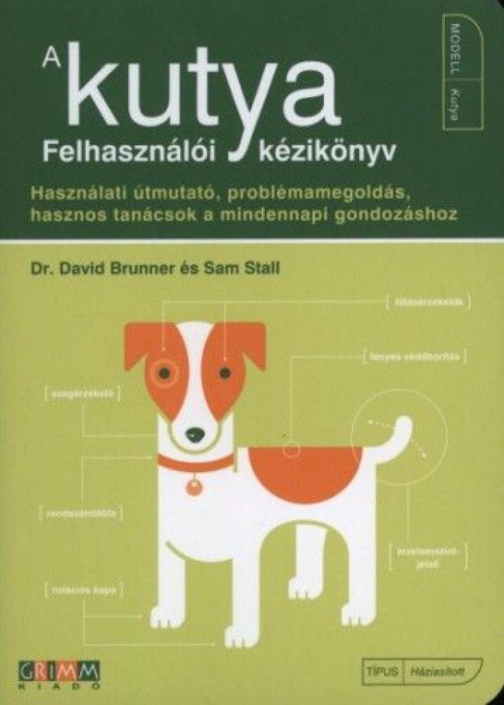 A kutya - Felhasználói kézikönyv